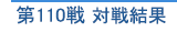 第110戦 対戦結果